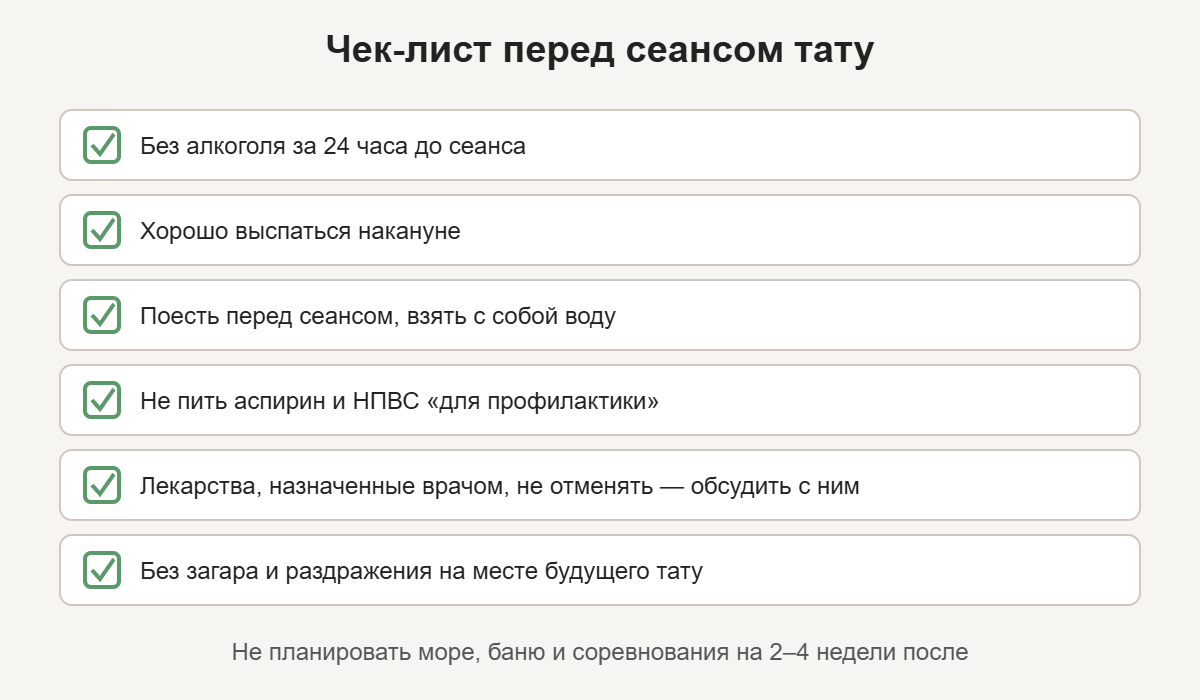 Чек-лист подготовки к сеансу тату: без алкоголя, выспаться, поесть, обсудить лекарства с врачом