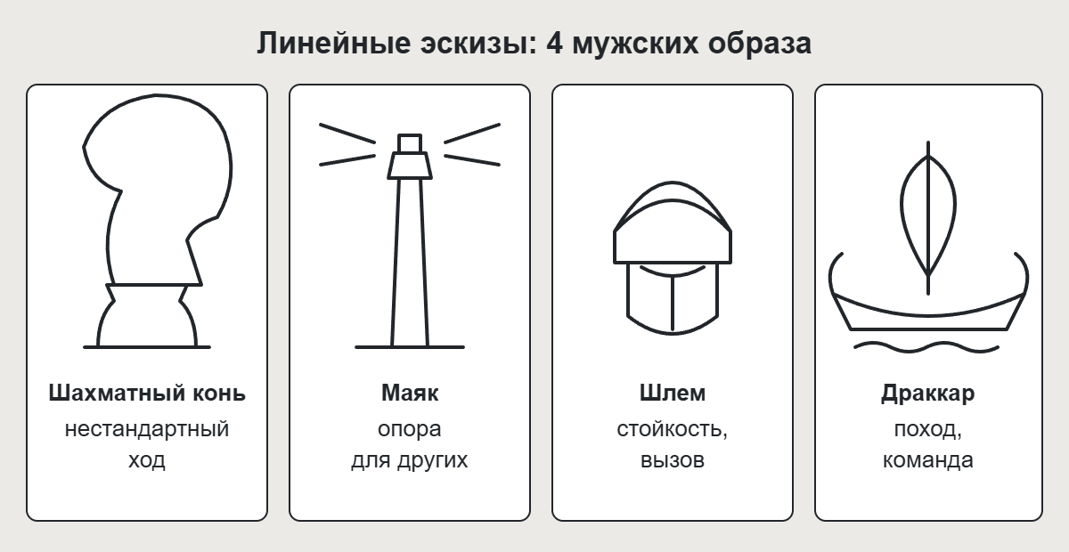 Линейные эскизы мужских тату: шахматный конь, маяк, спартанский шлем и драккар с подписями значений