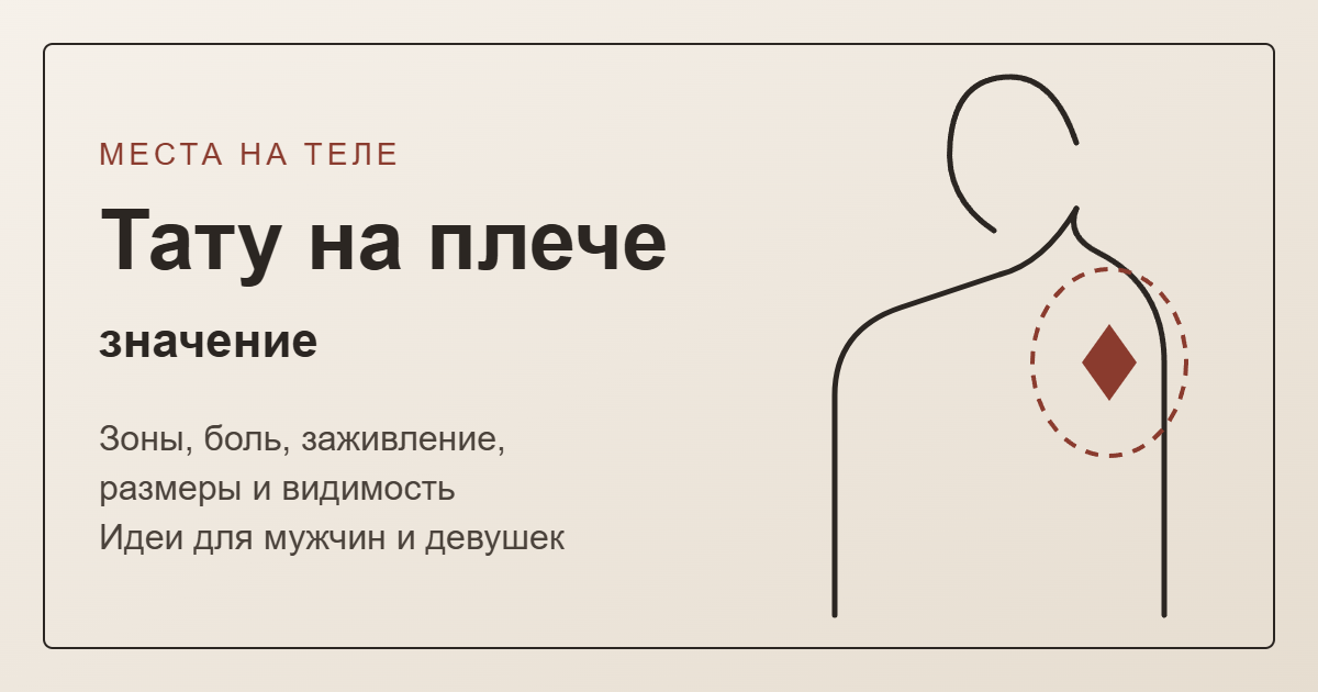 Тату на плече: значение — обложка со схемой плеча