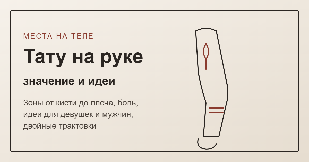 Тату на руке: значение и идеи — обложка
