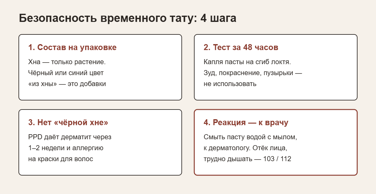 Четыре шага безопасности временного тату: состав, тест за 48 часов, отказ от чёрной хны, врач при реакции
